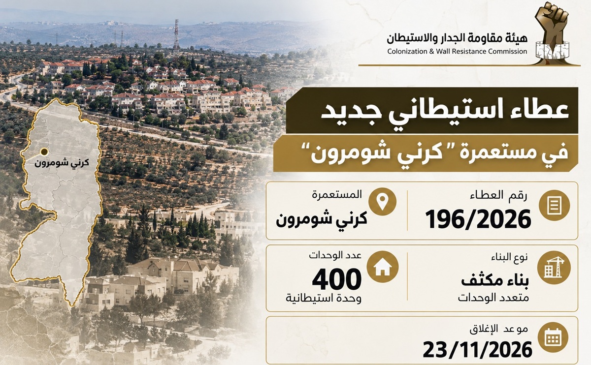 الاحتلال يطرح عطاءً استيطانياً لبناء 400 وحدة جديدة شرق قلقيلية لتعميق عزل شمال الضفة